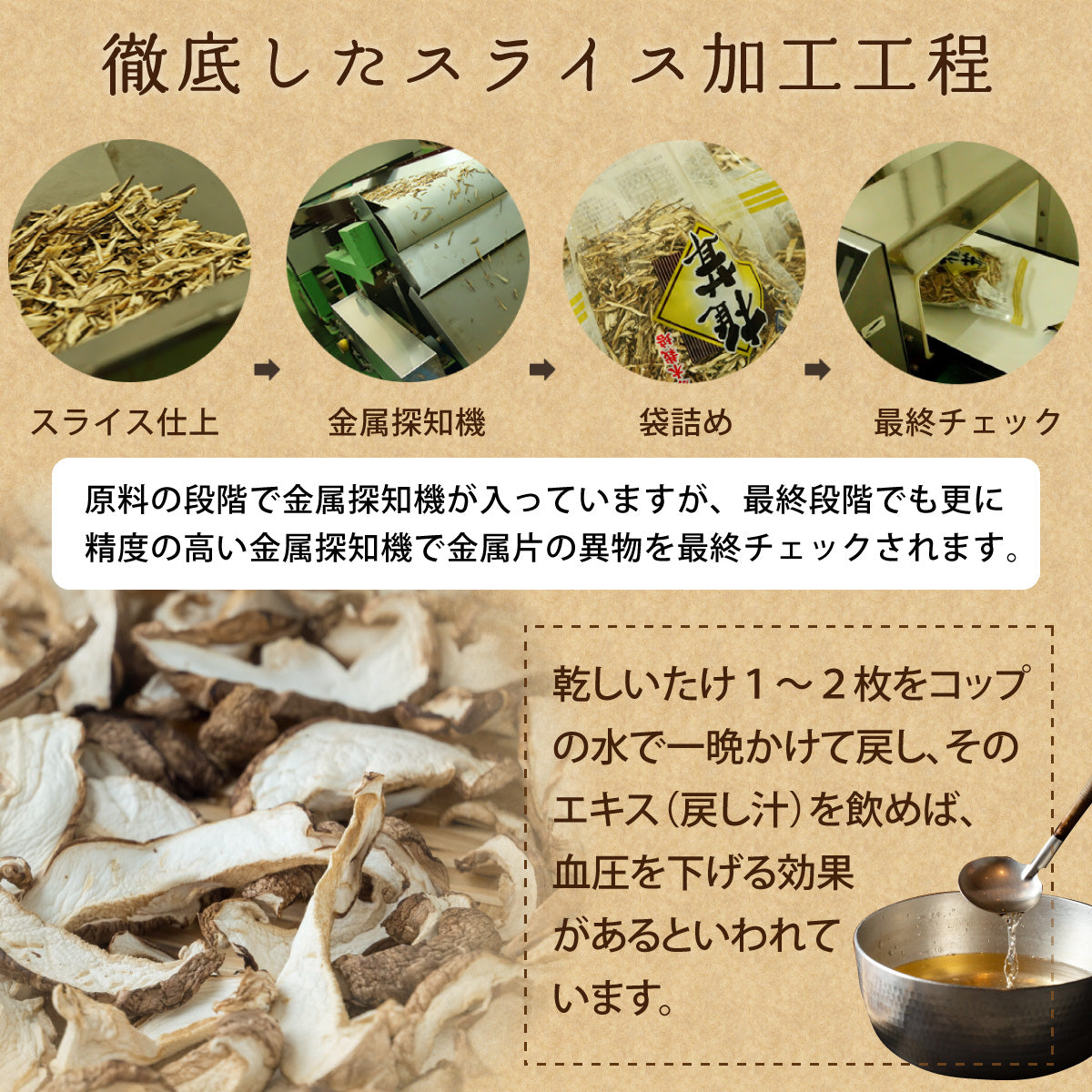 薄切り椎茸スライス 30g